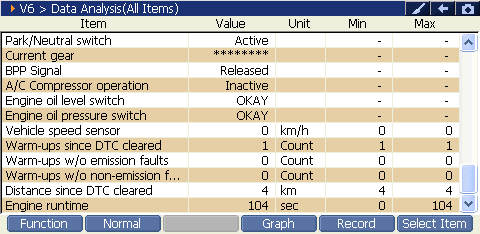 2000 RPM preview